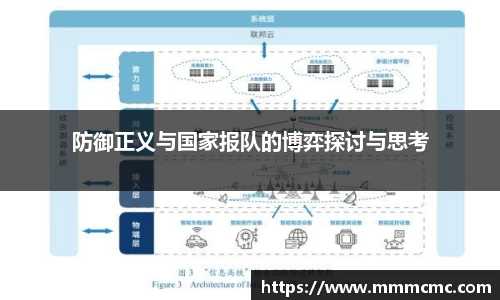 防御正义与国家报队的博弈探讨与思考